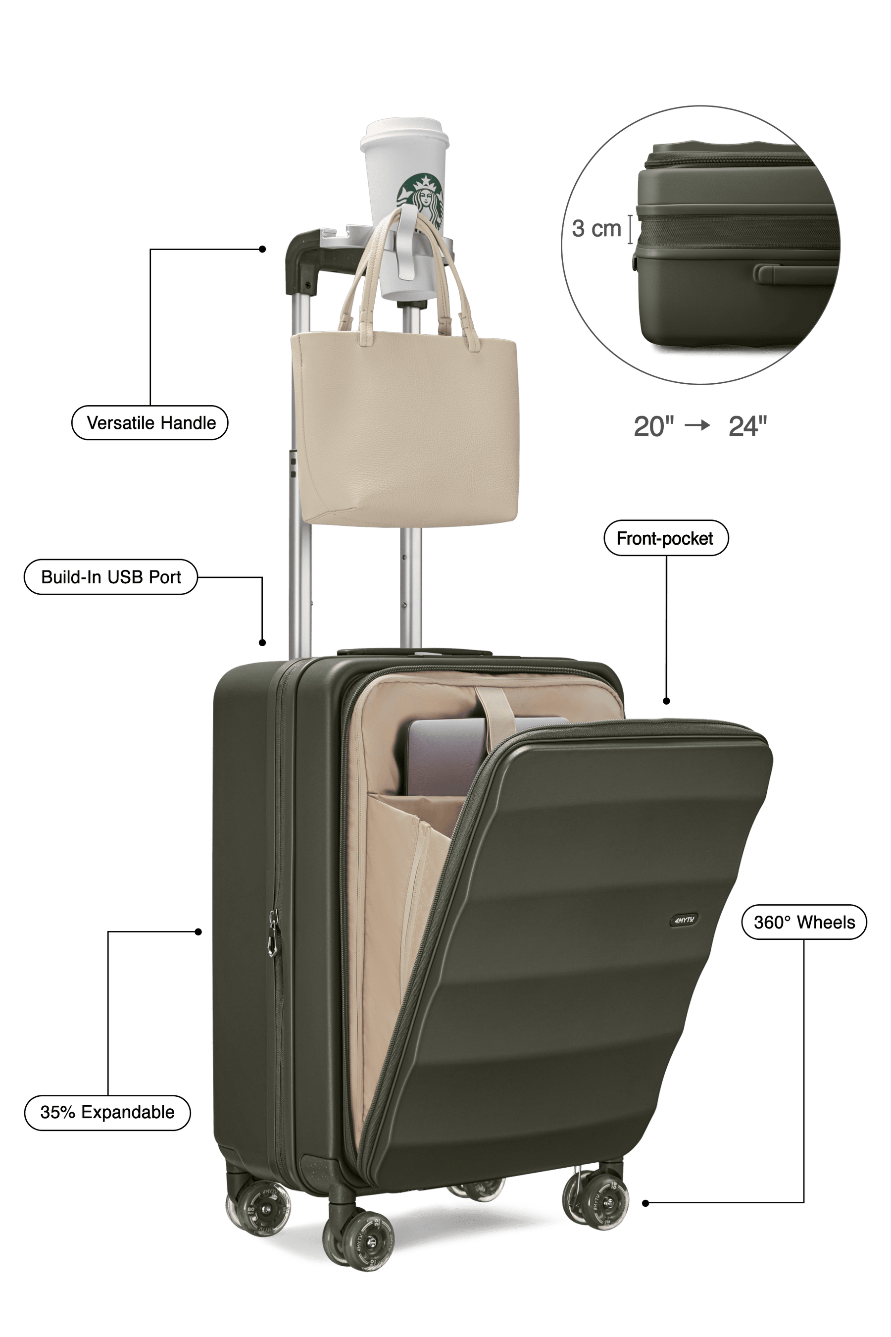Tank Carry-On in Aspen Green