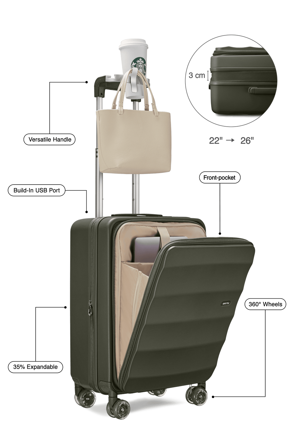 Bigger Tank Carry-On in Aspen Green