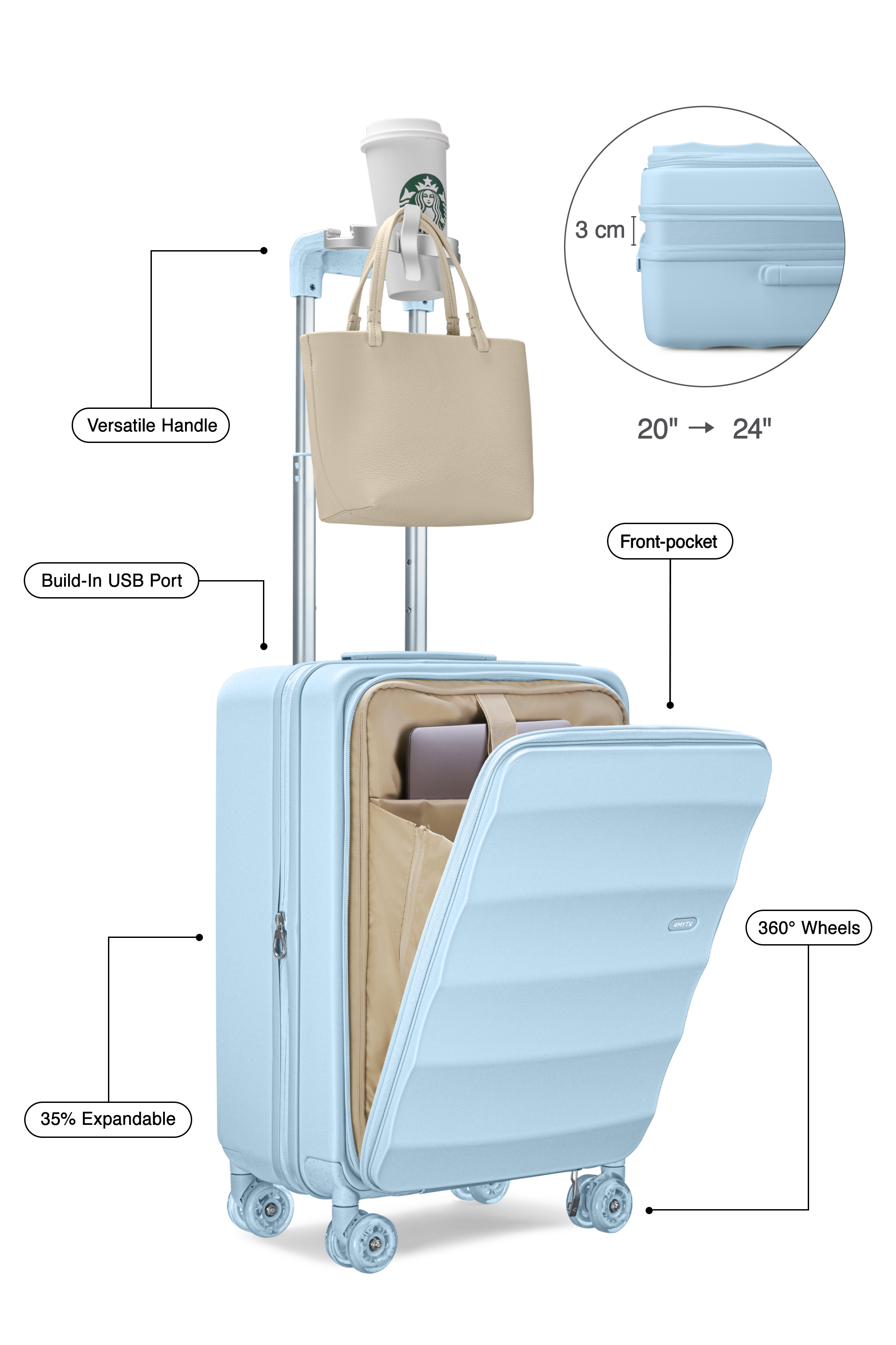 Tank Carry-On in Delicate Blue