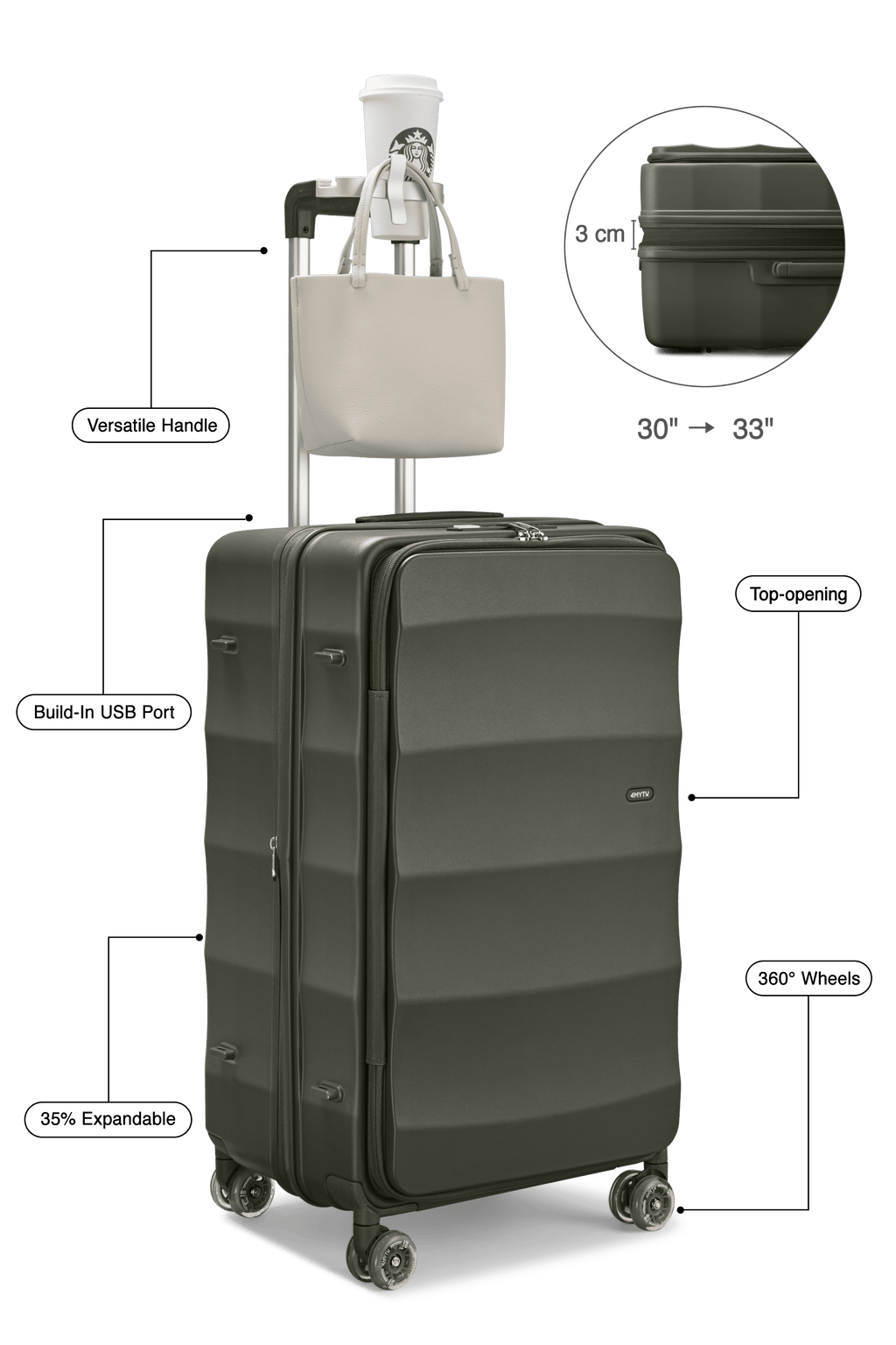 Max Tank Suitcases in Aspen Green
