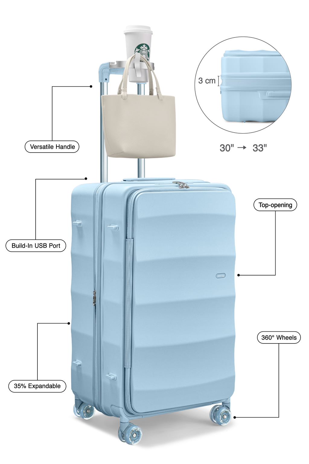 Max Tank Suitcases in Delicate Blue