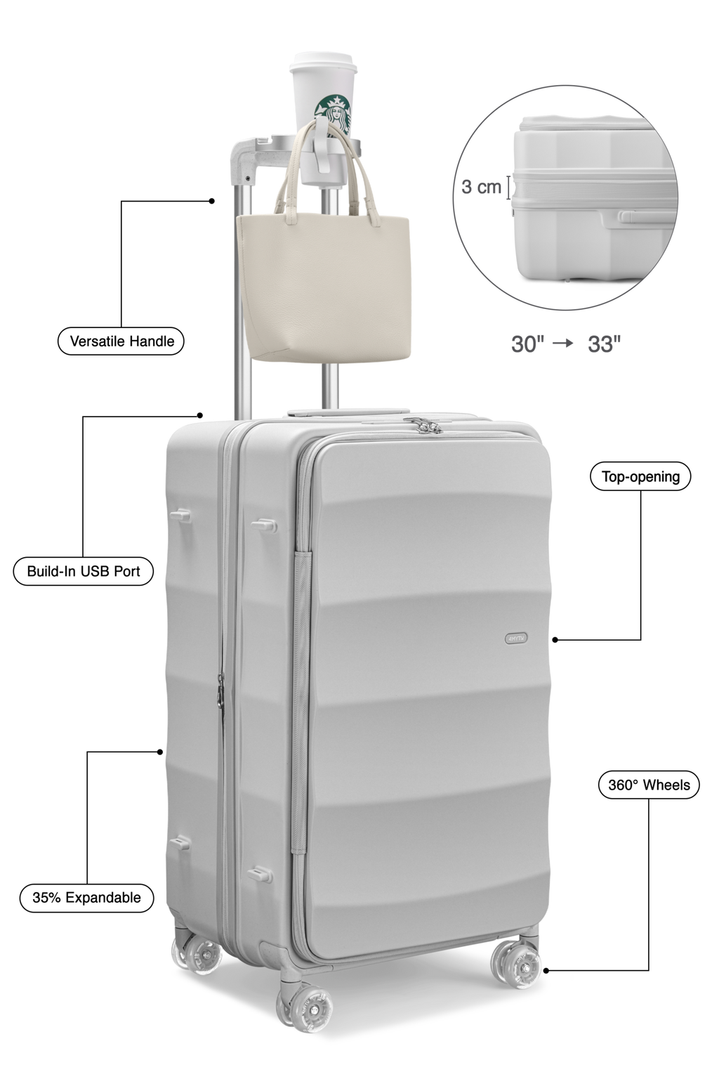 Max Tank Suitcases in Harbor Mist