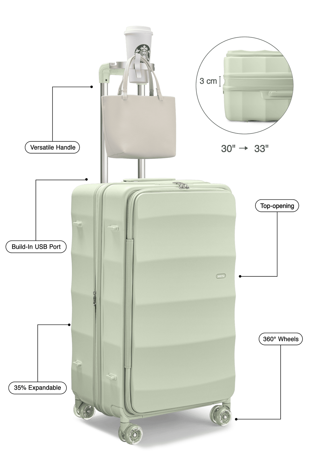 Max Tank Suitcases in Mint Green