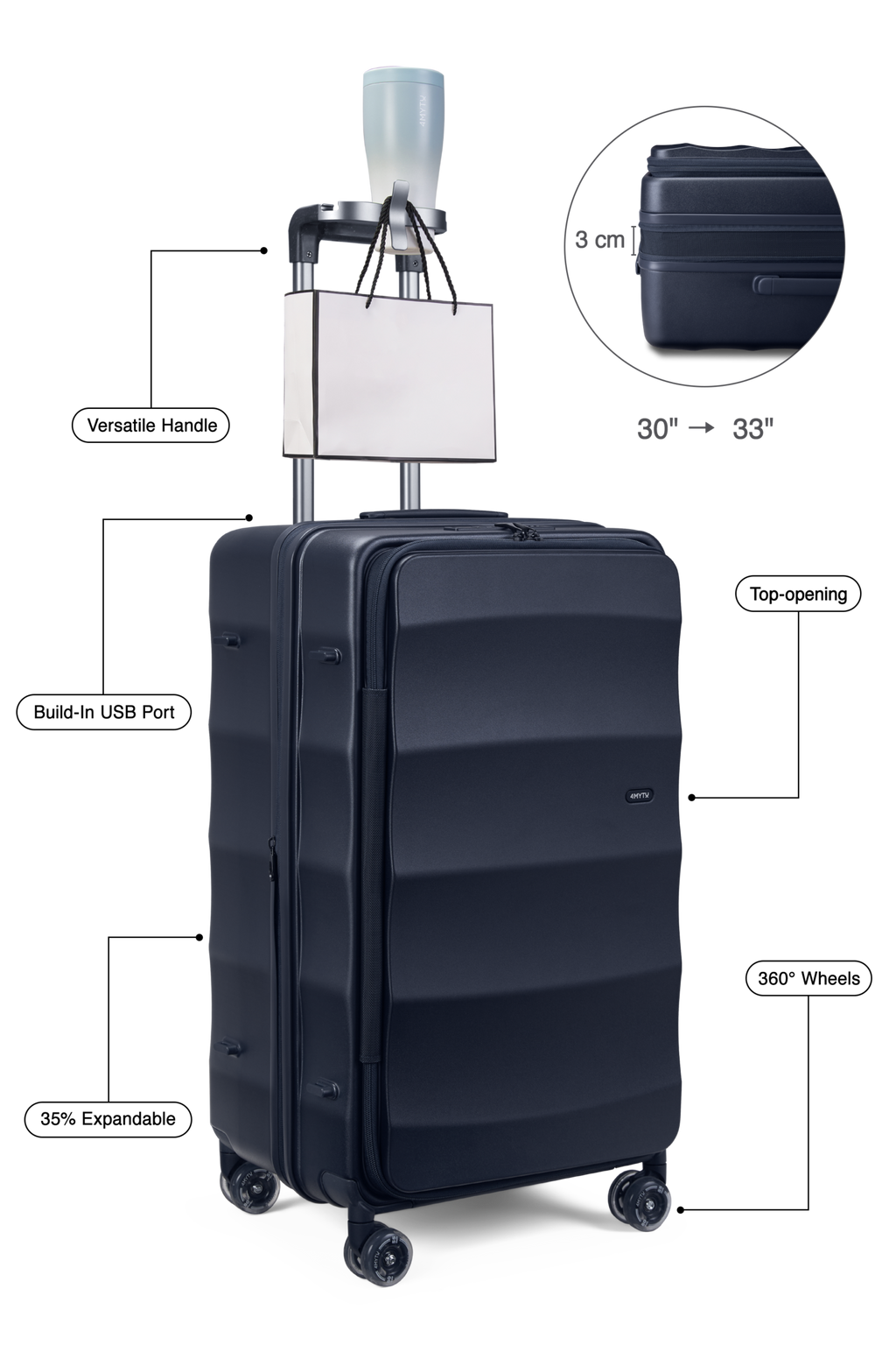 Tank Suitcases in Navy