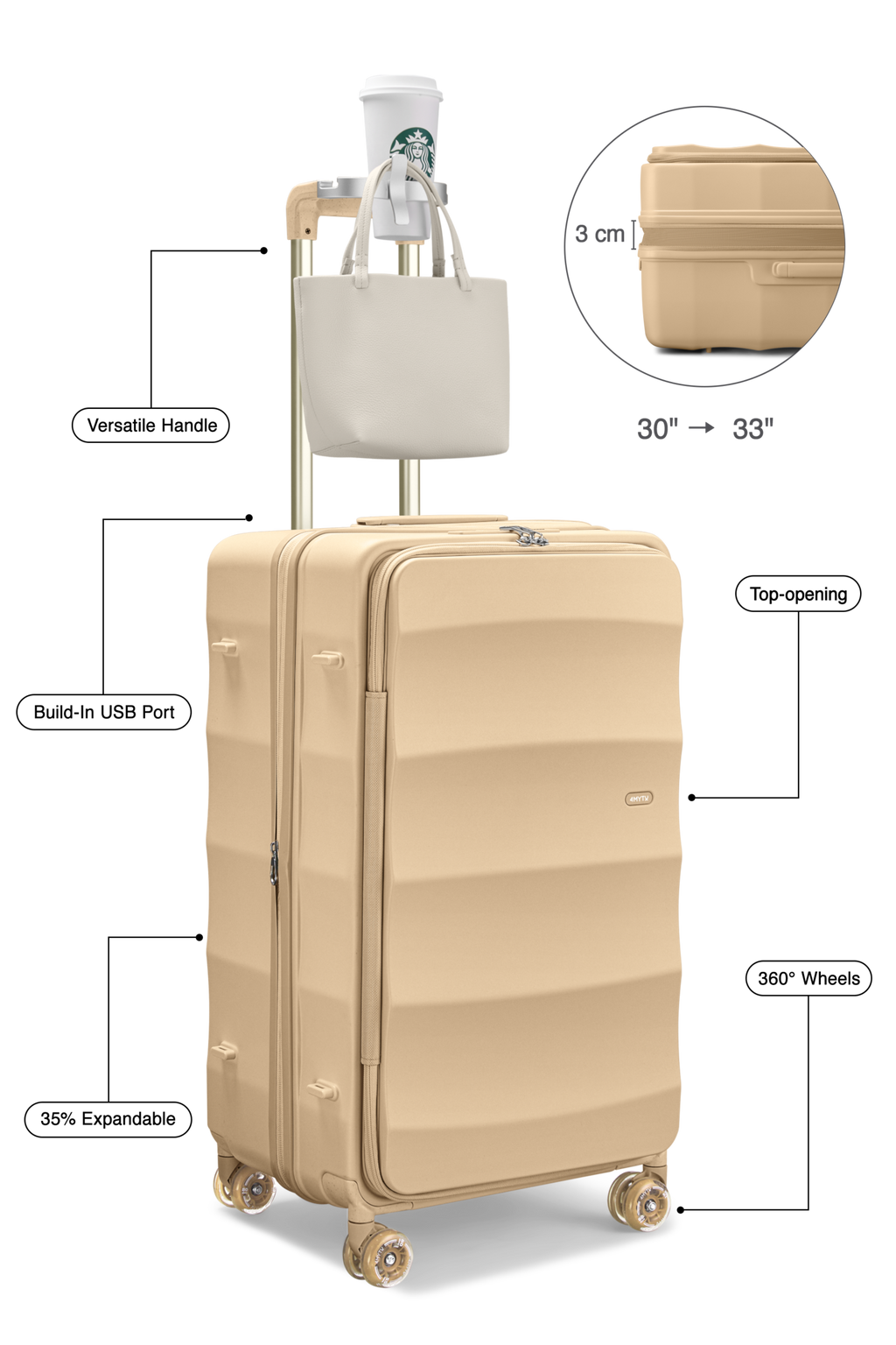 Max Tank Suitcases in Sandstorm