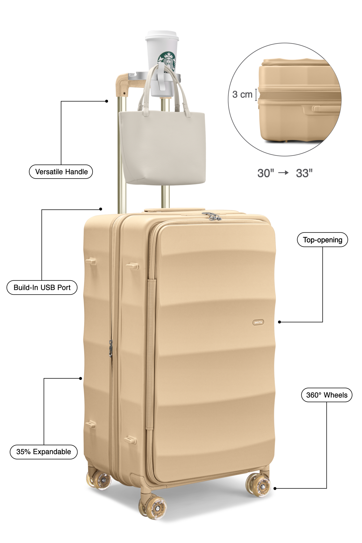 Max Tank Suitcases in Sandstorm