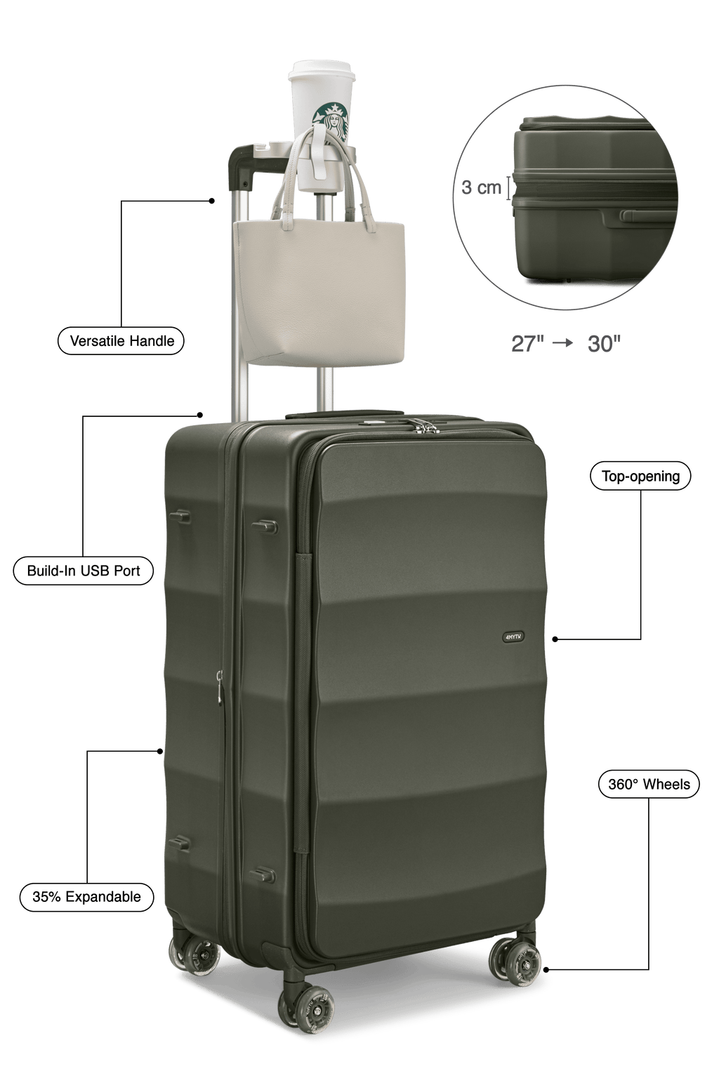 Tank Suitcases in Aspen Green