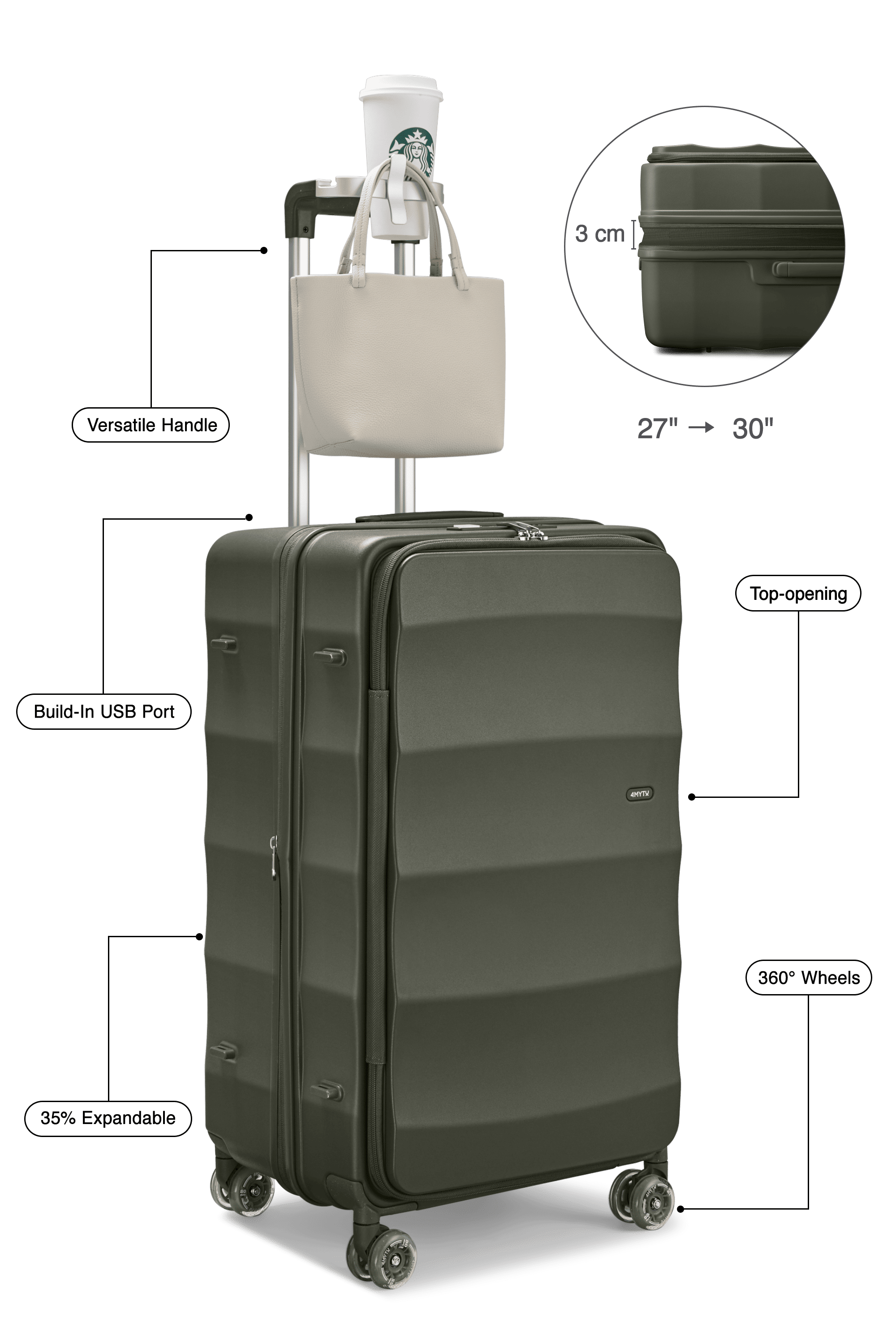 Tank Suitcases in Aspen Green